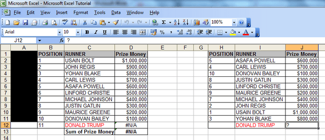 This image shows that you can’t add up data if one of the cells has a non-numerical character, but the formula can be altered to cater for such cells.